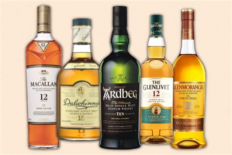 smoothest scotch for beginners
